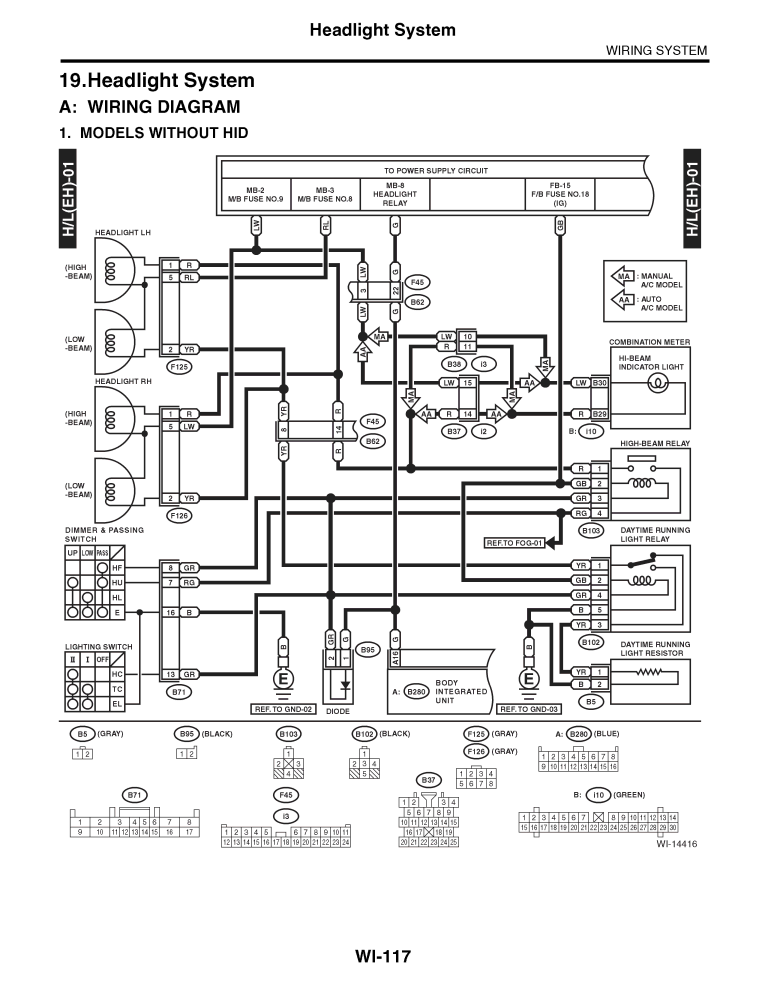 Subaru Wiring Harness Diagram - Greatest Subaru